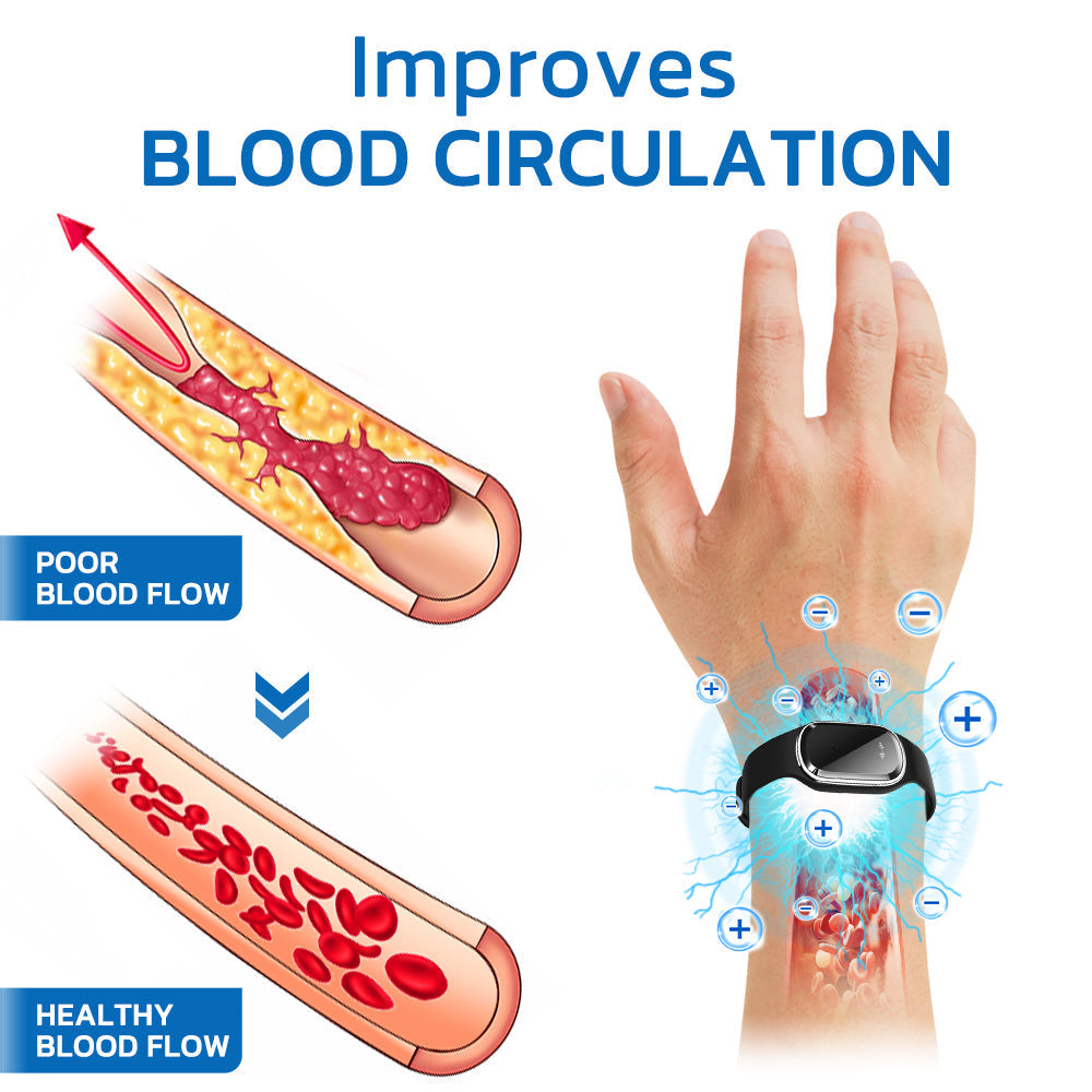 ✅Registered with the CSA | 🦌GFOUK™ Ultrasonic Fat Blasting and Detoxing Wristband (🔥LAST DAY 70% OFF)